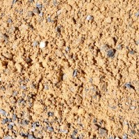 Aggregates & Gravel - Haddens